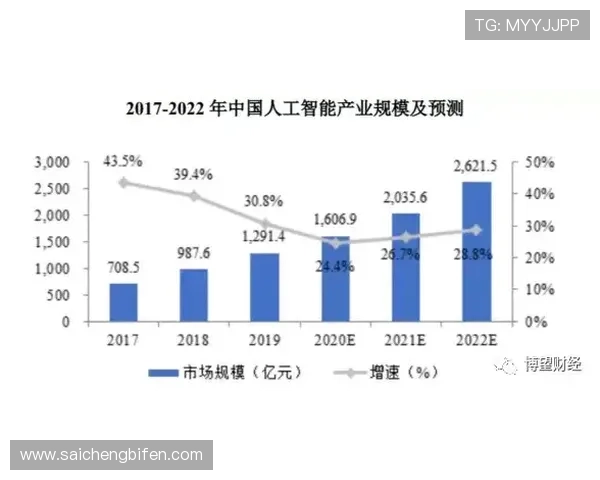 开云波胆包赔活动电子真人防骗避坑技巧