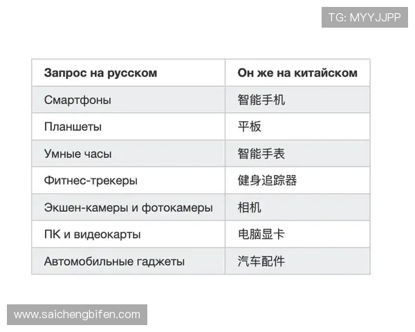皇冠波胆水位变化避坑指南防骗看懂高频玩法